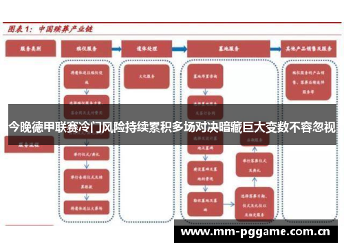 今晚德甲联赛冷门风险持续累积多场对决暗藏巨大变数不容忽视